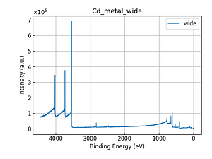 Cd_metal_wide.png