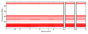 band_structure.png