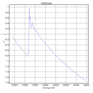 V2O3-AichiSR-BL5S1-20210602.png