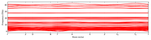 band_structure.png