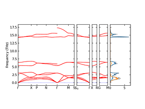 band_pdos.png