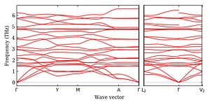 band_structure.png
