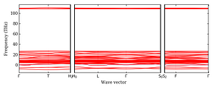 band_structure.png