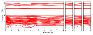 band_structure.png
