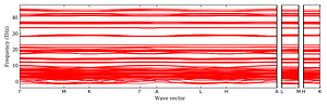band_structure.png