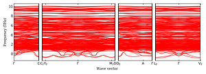 band_structure.png