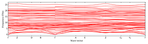 band_structure.png