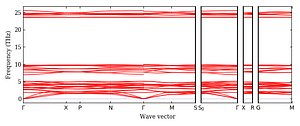 band_structure.png