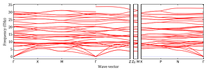 band_structure.png