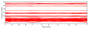 band_structure.png