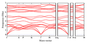 band_structure.png