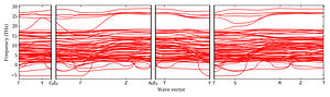 band_structure.png