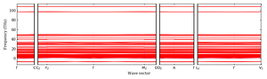band_structure.png