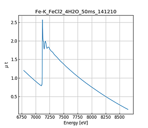 FeCl2_4H2O.thumb.png