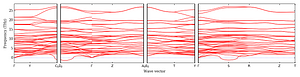 band_structure.png