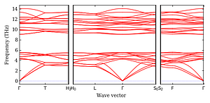 band_structure.png