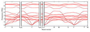 band_structure.png