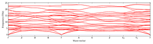 band_structure.png