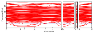 band_structure.png