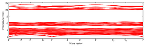 band_structure.png