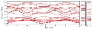 band_structure.png