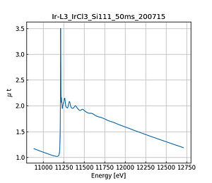 IrCl3.thumb.png