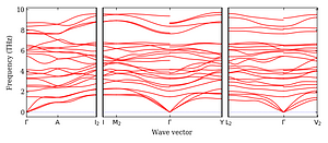 band_structure.png