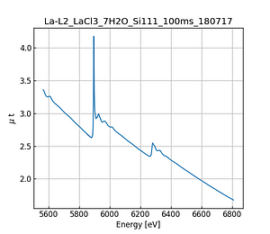 LaCl3_7H2O.thumb.png