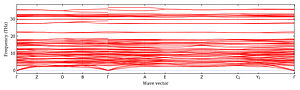 band_structure.png