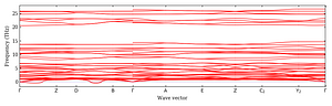 band_structure.png