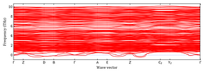 band_structure.png