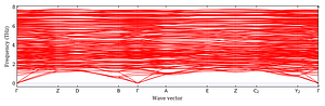 band_structure.png