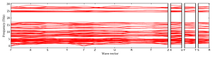 band_structure.png