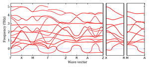 band_structure.png