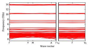 band_structure.png