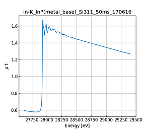 InP(metal_base).thumb.png