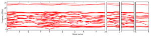 band_structure.png