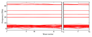 band_structure.png