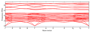 band_structure.png