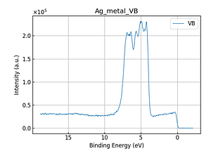Ag_metal_VB.png