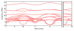 band_structure.png