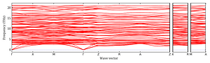 band_structure.png
