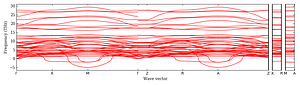 band_structure.png