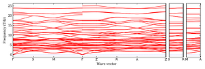 band_structure.png