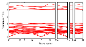 band_structure.png