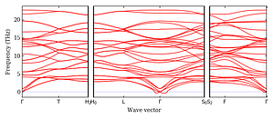 band_structure.png