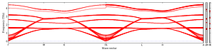 band_structure.png