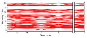 band_structure.png