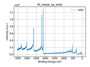 Pt_metal_sp_wide.png