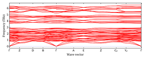 band_structure.png